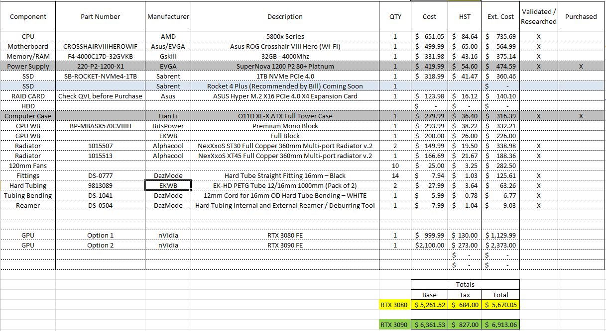 2020-10-20-Cost Sheet.JPG